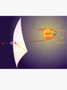 Solar sailing to interstellar space
